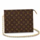 Replica Borsa da toilette Louis Vuitton su catena in tela monogramma M81412