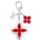 Replica Red Rimy Epi Borse Charm M67934