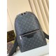 Replica Borsa zaino sottile Louis Vuitton Discovery da donna m1402 Imitazione